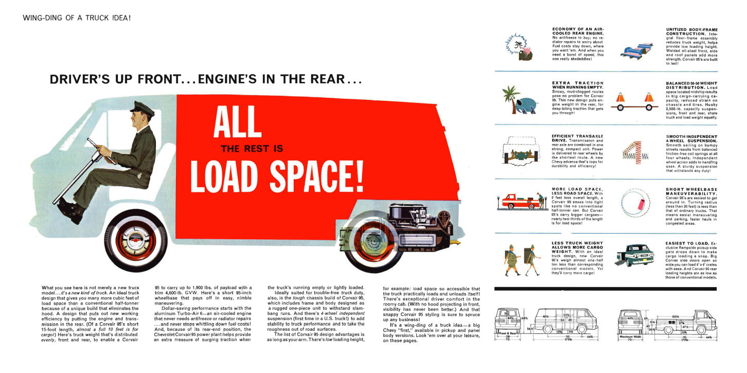 n_1961 Chevrolet Corvair 95 Mailer-02-03.jpg